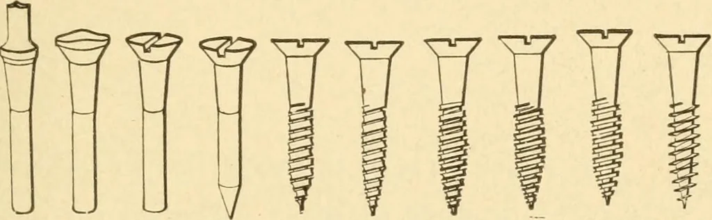 An illustration from Mechanical movements, powers and devices; a treatise describing mechanical movements and devices used in constructive and operative machinery and the mechanical arts, being practically a mechanical dictionary, commencing with a rudimentary description of the early known mechanical powers and detailing the various motions, appliances and inventions used in the mechanical arts to the present time, including a chapter on straight line movements, by Gardner D. Hiscox, 1914, leaf 384
