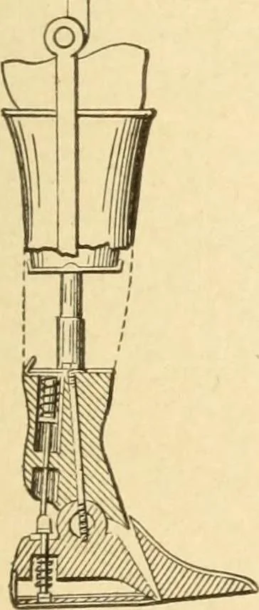 An illustration from Mechanical movements, powers and devices; a treatise describing mechanical movements and devices used in constructive and operative machinery and the mechanical arts, being practically a mechanical dictionary, commencing with a rudimentary description of the early known mechanical powers and detailing the various motions, appliances and inventions used in the mechanical arts to the present time, including a chapter on straight line movements, by Gardner D. Hiscox, 1914, leaf 384