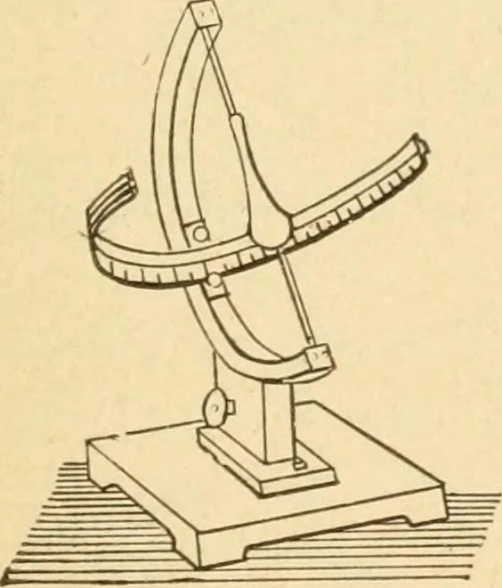 An illustration from Mechanical movements, powers and devices; a treatise describing mechanical movements and devices used in constructive and operative machinery and the mechanical arts, being practically a mechanical dictionary, commencing with a rudimentary description of the early known mechanical powers and detailing the various motions, appliances and inventions used in the mechanical arts to the present time, including a chapter on straight line movements, by Gardner D. Hiscox, 1914, leaf 384