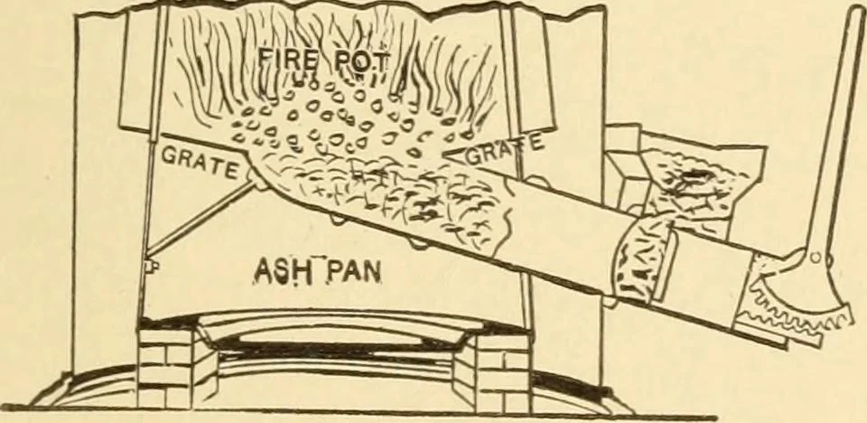 An illustration from Mechanical movements, powers and devices; a treatise describing mechanical movements and devices used in constructive and operative machinery and the mechanical arts, being practically a mechanical dictionary, commencing with a rudimentary description of the early known mechanical powers and detailing the various motions, appliances and inventions used in the mechanical arts to the present time, including a chapter on straight line movements, by Gardner D. Hiscox, 1914, leaf 386
