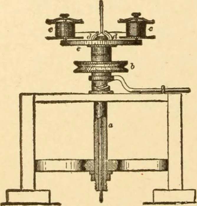 An illustration from Mechanical movements, powers and devices; a treatise describing mechanical movements and devices used in constructive and operative machinery and the mechanical arts, being practically a mechanical dictionary, commencing with a rudimentary description of the early known mechanical powers and detailing the various motions, appliances and inventions used in the mechanical arts to the present time, including a chapter on straight line movements, by Gardner D. Hiscox, 1914, leaf 387