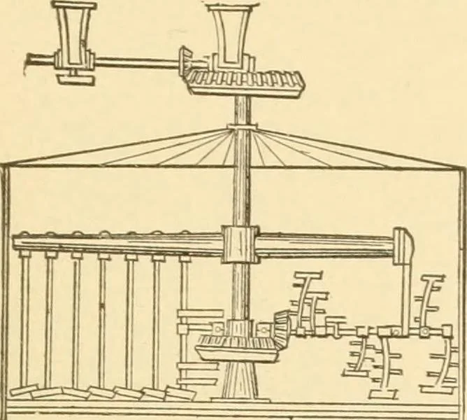 An illustration from Mechanical movements, powers and devices; a treatise describing mechanical movements and devices used in constructive and operative machinery and the mechanical arts, being practically a mechanical dictionary, commencing with a rudimentary description of the early known mechanical powers and detailing the various motions, appliances and inventions used in the mechanical arts to the present time, including a chapter on straight line movements, by Gardner D. Hiscox, 1914, leaf 388