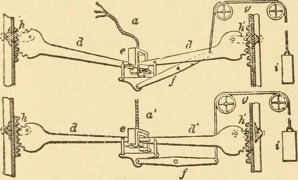 An illustration from Mechanical movements, powers and devices; a treatise describing mechanical movements and devices used in constructive and operative machinery and the mechanical arts, being practically a mechanical dictionary, commencing with a rudimentary description of the early known mechanical powers and detailing the various motions, appliances and inventions used in the mechanical arts to the present time, including a chapter on straight line movements, by Gardner D. Hiscox, 1914, leaf 389