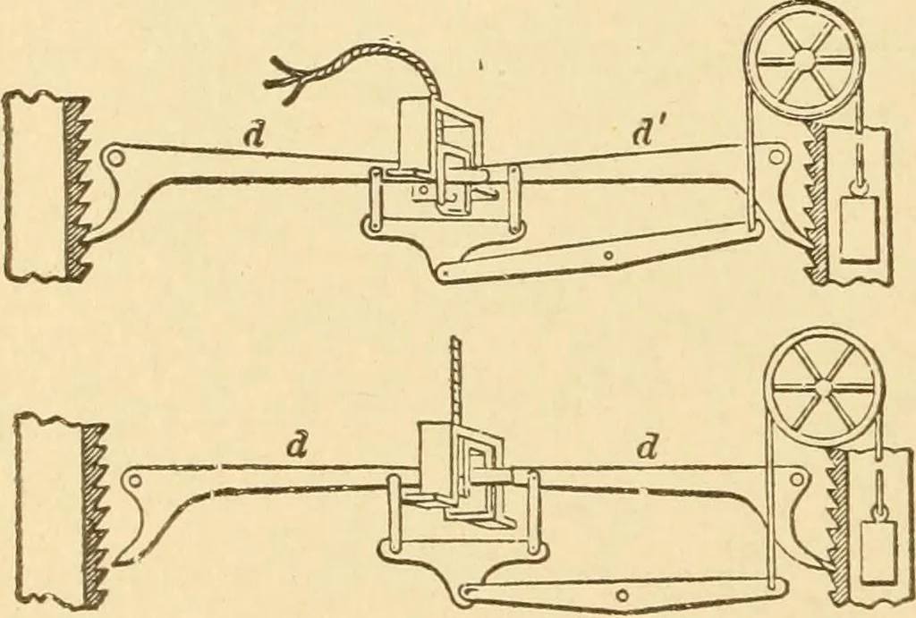 An illustration from Mechanical movements, powers and devices; a treatise describing mechanical movements and devices used in constructive and operative machinery and the mechanical arts, being practically a mechanical dictionary, commencing with a rudimentary description of the early known mechanical powers and detailing the various motions, appliances and inventions used in the mechanical arts to the present time, including a chapter on straight line movements, by Gardner D. Hiscox, 1914, leaf 389
