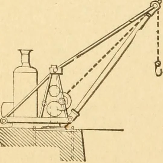 An illustration from Mechanical movements, powers and devices; a treatise describing mechanical movements and devices used in constructive and operative machinery and the mechanical arts, being practically a mechanical dictionary, commencing with a rudimentary description of the early known mechanical powers and detailing the various motions, appliances and inventions used in the mechanical arts to the present time, including a chapter on straight line movements, by Gardner D. Hiscox, 1914, leaf 389