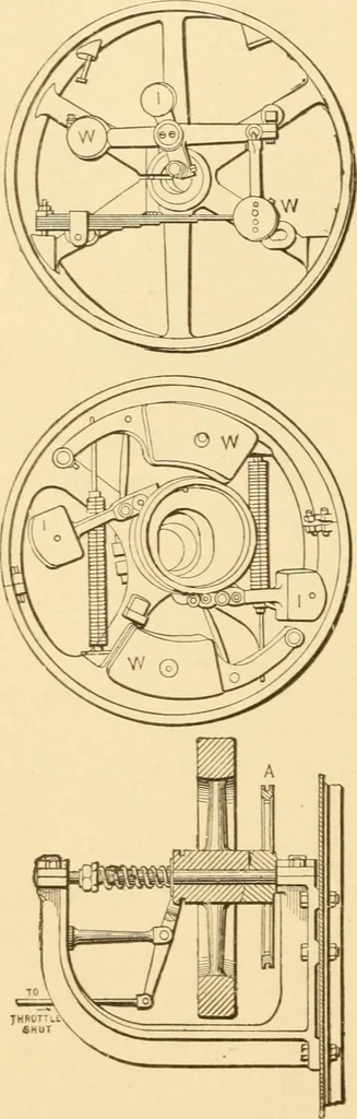 An illustration from Mechanical movements, powers and devices; a treatise describing mechanical movements and devices used in constructive and operative machinery and the mechanical arts, being practically a mechanical dictionary, commencing with a rudimentary description of the early known mechanical powers and detailing the various motions, appliances and inventions used in the mechanical arts to the present time, including a chapter on straight line movements, by Gardner D. Hiscox, 1914, leaf 39