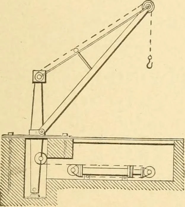 An illustration from Mechanical movements, powers and devices; a treatise describing mechanical movements and devices used in constructive and operative machinery and the mechanical arts, being practically a mechanical dictionary, commencing with a rudimentary description of the early known mechanical powers and detailing the various motions, appliances and inventions used in the mechanical arts to the present time, including a chapter on straight line movements, by Gardner D. Hiscox, 1914, leaf 390