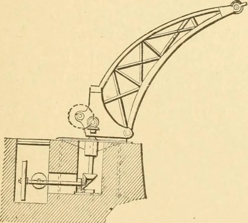 An illustration from Mechanical movements, powers and devices; a treatise describing mechanical movements and devices used in constructive and operative machinery and the mechanical arts, being practically a mechanical dictionary, commencing with a rudimentary description of the early known mechanical powers and detailing the various motions, appliances and inventions used in the mechanical arts to the present time, including a chapter on straight line movements, by Gardner D. Hiscox, 1914, leaf 390