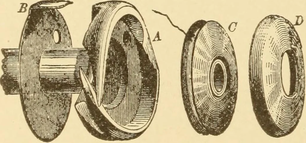 An illustration from Mechanical movements, powers and devices; a treatise describing mechanical movements and devices used in constructive and operative machinery and the mechanical arts, being practically a mechanical dictionary, commencing with a rudimentary description of the early known mechanical powers and detailing the various motions, appliances and inventions used in the mechanical arts to the present time, including a chapter on straight line movements, by Gardner D. Hiscox, 1914, leaf 391
