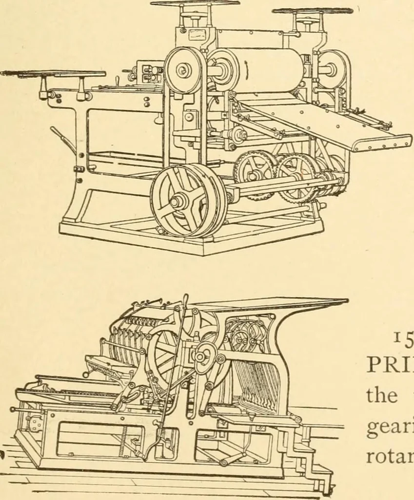 An illustration from Mechanical movements, powers and devices; a treatise describing mechanical movements and devices used in constructive and operative machinery and the mechanical arts, being practically a mechanical dictionary, commencing with a rudimentary description of the early known mechanical powers and detailing the various motions, appliances and inventions used in the mechanical arts to the present time, including a chapter on straight line movements, by Gardner D. Hiscox, 1914, leaf 392
