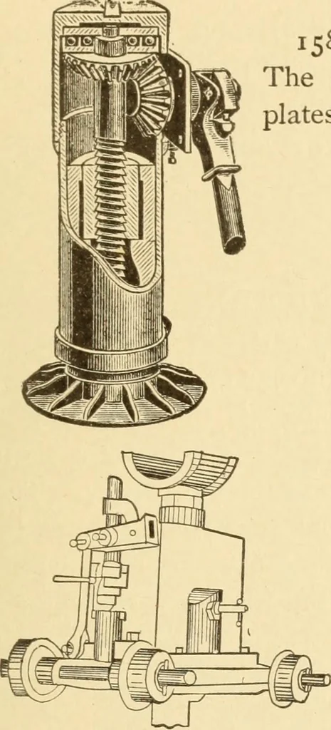 An illustration from Mechanical movements, powers and devices; a treatise describing mechanical movements and devices used in constructive and operative machinery and the mechanical arts, being practically a mechanical dictionary, commencing with a rudimentary description of the early known mechanical powers and detailing the various motions, appliances and inventions used in the mechanical arts to the present time, including a chapter on straight line movements, by Gardner D. Hiscox, 1914, leaf 394