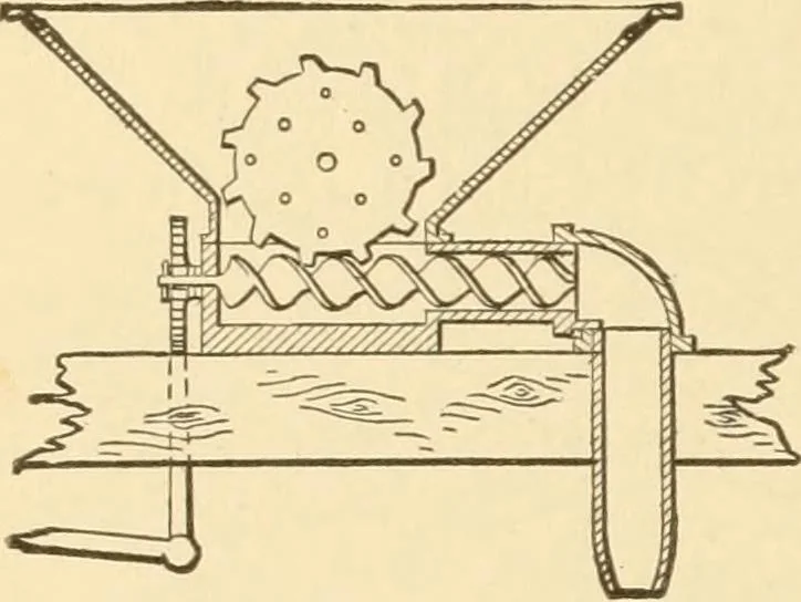 An illustration from Mechanical movements, powers and devices; a treatise describing mechanical movements and devices used in constructive and operative machinery and the mechanical arts, being practically a mechanical dictionary, commencing with a rudimentary description of the early known mechanical powers and detailing the various motions, appliances and inventions used in the mechanical arts to the present time, including a chapter on straight line movements, by Gardner D. Hiscox, 1914, leaf 395