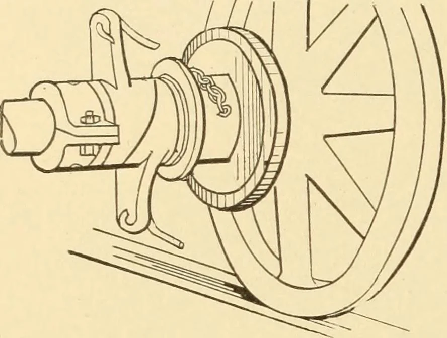 An illustration from Mechanical movements, powers and devices; a treatise describing mechanical movements and devices used in constructive and operative machinery and the mechanical arts, being practically a mechanical dictionary, commencing with a rudimentary description of the early known mechanical powers and detailing the various motions, appliances and inventions used in the mechanical arts to the present time, including a chapter on straight line movements, by Gardner D. Hiscox, 1914, leaf 395