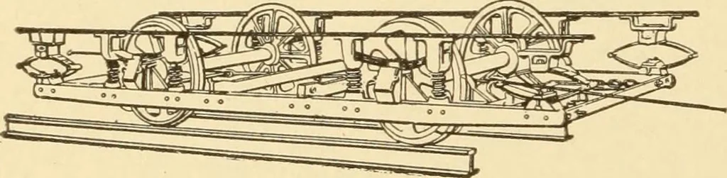 An illustration from Mechanical movements, powers and devices; a treatise describing mechanical movements and devices used in constructive and operative machinery and the mechanical arts, being practically a mechanical dictionary, commencing with a rudimentary description of the early known mechanical powers and detailing the various motions, appliances and inventions used in the mechanical arts to the present time, including a chapter on straight line movements, by Gardner D. Hiscox, 1914, leaf 395