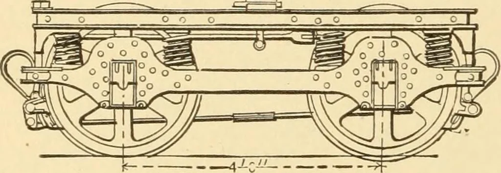 An illustration from Mechanical movements, powers and devices; a treatise describing mechanical movements and devices used in constructive and operative machinery and the mechanical arts, being practically a mechanical dictionary, commencing with a rudimentary description of the early known mechanical powers and detailing the various motions, appliances and inventions used in the mechanical arts to the present time, including a chapter on straight line movements, by Gardner D. Hiscox, 1914, leaf 395