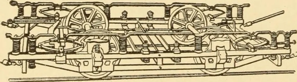 An illustration from Mechanical movements, powers and devices; a treatise describing mechanical movements and devices used in constructive and operative machinery and the mechanical arts, being practically a mechanical dictionary, commencing with a rudimentary description of the early known mechanical powers and detailing the various motions, appliances and inventions used in the mechanical arts to the present time, including a chapter on straight line movements, by Gardner D. Hiscox, 1914, leaf 395