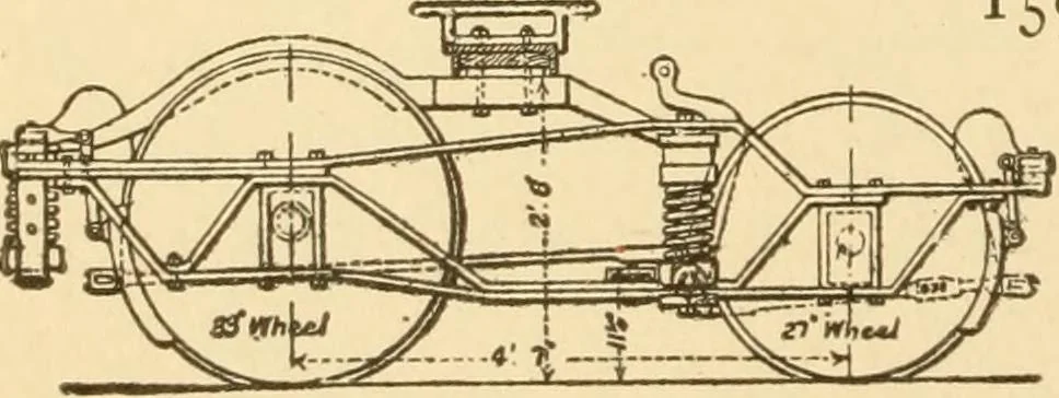An illustration from Mechanical movements, powers and devices; a treatise describing mechanical movements and devices used in constructive and operative machinery and the mechanical arts, being practically a mechanical dictionary, commencing with a rudimentary description of the early known mechanical powers and detailing the various motions, appliances and inventions used in the mechanical arts to the present time, including a chapter on straight line movements, by Gardner D. Hiscox, 1914, leaf 395