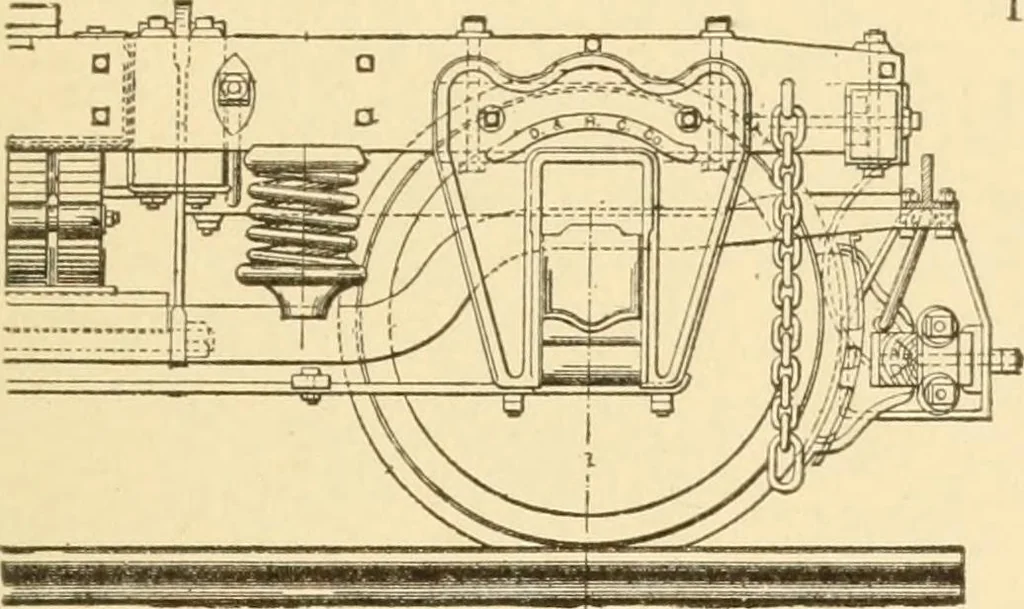 An illustration from Mechanical movements, powers and devices; a treatise describing mechanical movements and devices used in constructive and operative machinery and the mechanical arts, being practically a mechanical dictionary, commencing with a rudimentary description of the early known mechanical powers and detailing the various motions, appliances and inventions used in the mechanical arts to the present time, including a chapter on straight line movements, by Gardner D. Hiscox, 1914, leaf 396