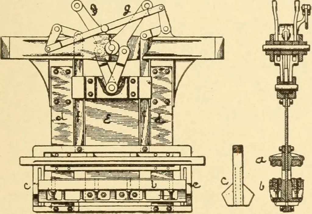 An illustration from Mechanical movements, powers and devices; a treatise describing mechanical movements and devices used in constructive and operative machinery and the mechanical arts, being practically a mechanical dictionary, commencing with a rudimentary description of the early known mechanical powers and detailing the various motions, appliances and inventions used in the mechanical arts to the present time, including a chapter on straight line movements, by Gardner D. Hiscox, 1914, leaf 396