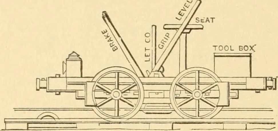 An illustration from Mechanical movements, powers and devices; a treatise describing mechanical movements and devices used in constructive and operative machinery and the mechanical arts, being practically a mechanical dictionary, commencing with a rudimentary description of the early known mechanical powers and detailing the various motions, appliances and inventions used in the mechanical arts to the present time, including a chapter on straight line movements, by Gardner D. Hiscox, 1914, leaf 397