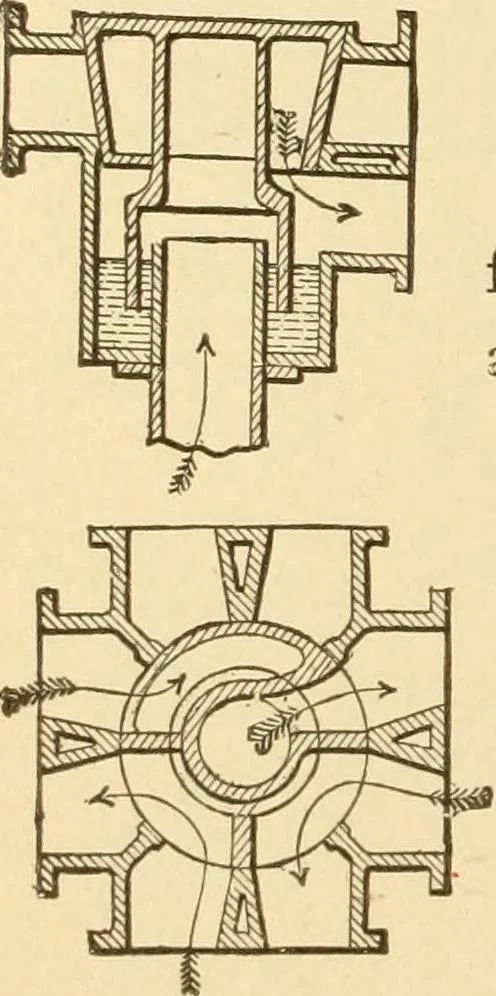 An illustration from Mechanical movements, powers and devices; a treatise describing mechanical movements and devices used in constructive and operative machinery and the mechanical arts, being practically a mechanical dictionary, commencing with a rudimentary description of the early known mechanical powers and detailing the various motions, appliances and inventions used in the mechanical arts to the present time, including a chapter on straight line movements, by Gardner D. Hiscox, 1914, leaf 399