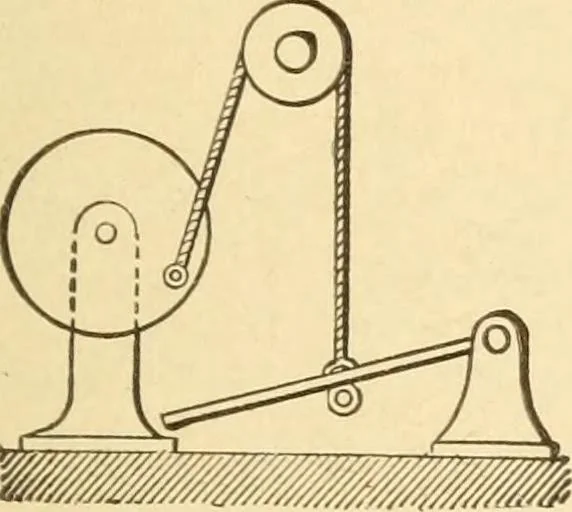 An illustration from Mechanical movements, powers and devices; a treatise describing mechanical movements and devices used in constructive and operative machinery and the mechanical arts, being practically a mechanical dictionary, commencing with a rudimentary description of the early known mechanical powers and detailing the various motions, appliances and inventions used in the mechanical arts to the present time, including a chapter on straight line movements, by Gardner D. Hiscox, 1914, leaf 40