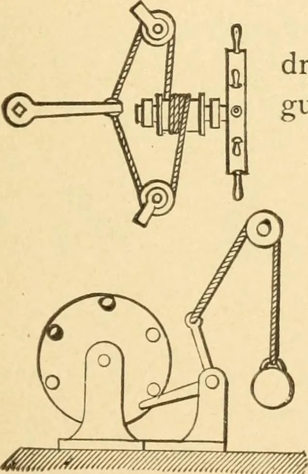 An illustration from Mechanical movements, powers and devices; a treatise describing mechanical movements and devices used in constructive and operative machinery and the mechanical arts, being practically a mechanical dictionary, commencing with a rudimentary description of the early known mechanical powers and detailing the various motions, appliances and inventions used in the mechanical arts to the present time, including a chapter on straight line movements, by Gardner D. Hiscox, 1914, leaf 40