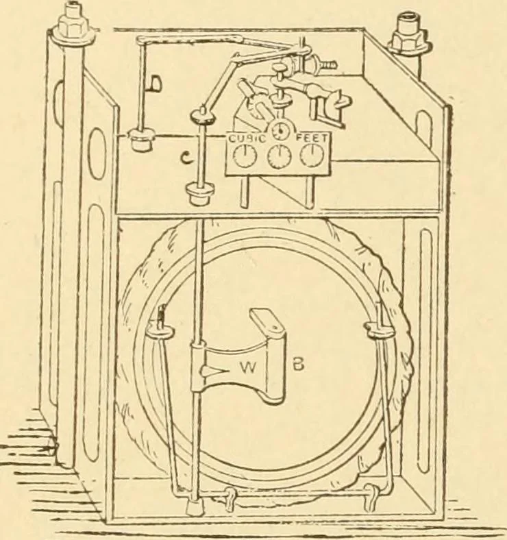 An illustration from Mechanical movements, powers and devices; a treatise describing mechanical movements and devices used in constructive and operative machinery and the mechanical arts, being practically a mechanical dictionary, commencing with a rudimentary description of the early known mechanical powers and detailing the various motions, appliances and inventions used in the mechanical arts to the present time, including a chapter on straight line movements, by Gardner D. Hiscox, 1914, leaf 401