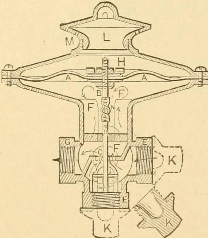 An illustration from Mechanical movements, powers and devices; a treatise describing mechanical movements and devices used in constructive and operative machinery and the mechanical arts, being practically a mechanical dictionary, commencing with a rudimentary description of the early known mechanical powers and detailing the various motions, appliances and inventions used in the mechanical arts to the present time, including a chapter on straight line movements, by Gardner D. Hiscox, 1914, leaf 401