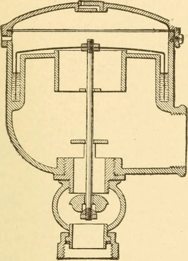 An illustration from Mechanical movements, powers and devices; a treatise describing mechanical movements and devices used in constructive and operative machinery and the mechanical arts, being practically a mechanical dictionary, commencing with a rudimentary description of the early known mechanical powers and detailing the various motions, appliances and inventions used in the mechanical arts to the present time, including a chapter on straight line movements, by Gardner D. Hiscox, 1914, leaf 402