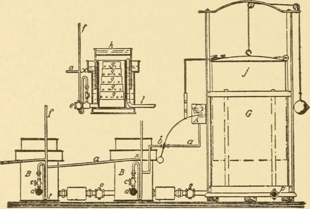 An illustration from Mechanical movements, powers and devices; a treatise describing mechanical movements and devices used in constructive and operative machinery and the mechanical arts, being practically a mechanical dictionary, commencing with a rudimentary description of the early known mechanical powers and detailing the various motions, appliances and inventions used in the mechanical arts to the present time, including a chapter on straight line movements, by Gardner D. Hiscox, 1914, leaf 403