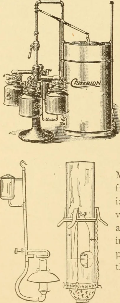 An illustration from Mechanical movements, powers and devices; a treatise describing mechanical movements and devices used in constructive and operative machinery and the mechanical arts, being practically a mechanical dictionary, commencing with a rudimentary description of the early known mechanical powers and detailing the various motions, appliances and inventions used in the mechanical arts to the present time, including a chapter on straight line movements, by Gardner D. Hiscox, 1914, leaf 403
