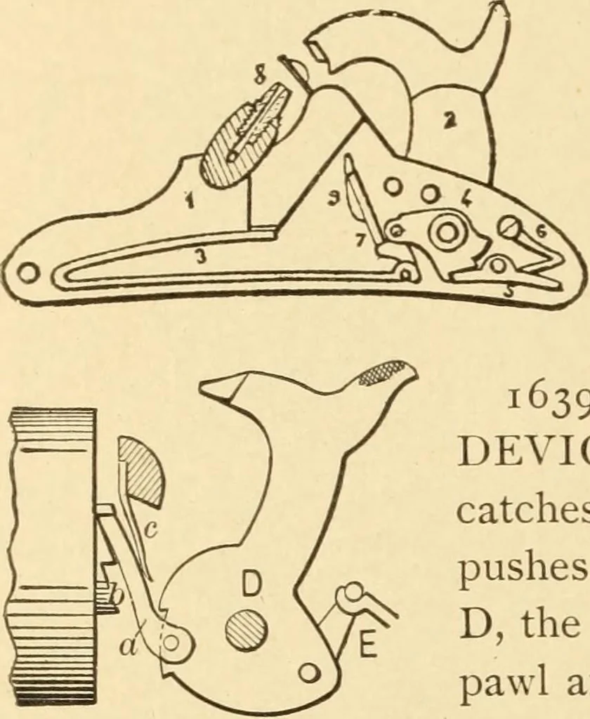 An illustration from Mechanical movements, powers and devices; a treatise describing mechanical movements and devices used in constructive and operative machinery and the mechanical arts, being practically a mechanical dictionary, commencing with a rudimentary description of the early known mechanical powers and detailing the various motions, appliances and inventions used in the mechanical arts to the present time, including a chapter on straight line movements, by Gardner D. Hiscox, 1914, leaf 405