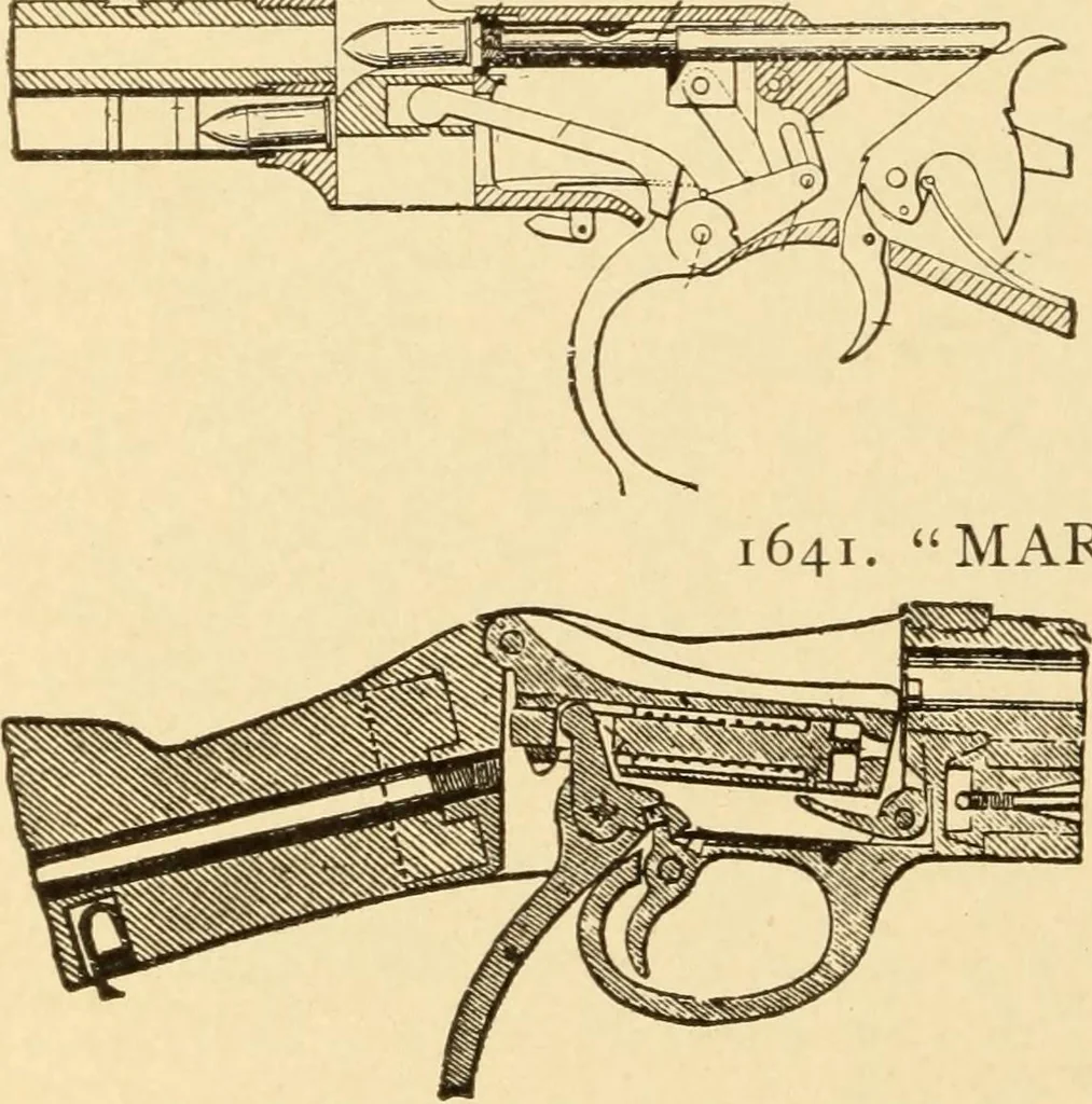 An illustration from Mechanical movements, powers and devices; a treatise describing mechanical movements and devices used in constructive and operative machinery and the mechanical arts, being practically a mechanical dictionary, commencing with a rudimentary description of the early known mechanical powers and detailing the various motions, appliances and inventions used in the mechanical arts to the present time, including a chapter on straight line movements, by Gardner D. Hiscox, 1914, leaf 405