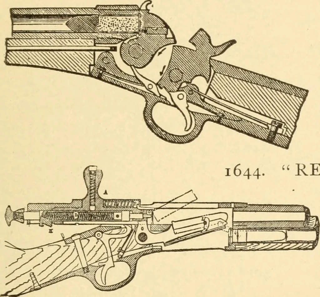 An illustration from Mechanical movements, powers and devices; a treatise describing mechanical movements and devices used in constructive and operative machinery and the mechanical arts, being practically a mechanical dictionary, commencing with a rudimentary description of the early known mechanical powers and detailing the various motions, appliances and inventions used in the mechanical arts to the present time, including a chapter on straight line movements, by Gardner D. Hiscox, 1914, leaf 406