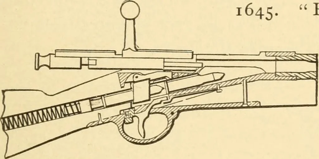 An illustration from Mechanical movements, powers and devices; a treatise describing mechanical movements and devices used in constructive and operative machinery and the mechanical arts, being practically a mechanical dictionary, commencing with a rudimentary description of the early known mechanical powers and detailing the various motions, appliances and inventions used in the mechanical arts to the present time, including a chapter on straight line movements, by Gardner D. Hiscox, 1914, leaf 406