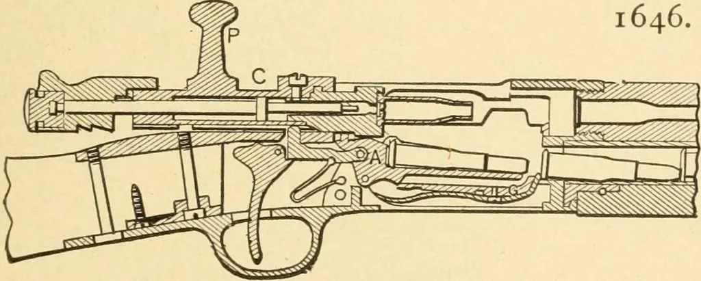 An illustration from Mechanical movements, powers and devices; a treatise describing mechanical movements and devices used in constructive and operative machinery and the mechanical arts, being practically a mechanical dictionary, commencing with a rudimentary description of the early known mechanical powers and detailing the various motions, appliances and inventions used in the mechanical arts to the present time, including a chapter on straight line movements, by Gardner D. Hiscox, 1914, leaf 406