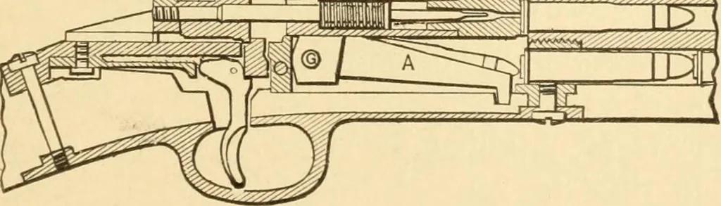 An illustration from Mechanical movements, powers and devices; a treatise describing mechanical movements and devices used in constructive and operative machinery and the mechanical arts, being practically a mechanical dictionary, commencing with a rudimentary description of the early known mechanical powers and detailing the various motions, appliances and inventions used in the mechanical arts to the present time, including a chapter on straight line movements, by Gardner D. Hiscox, 1914, leaf 406