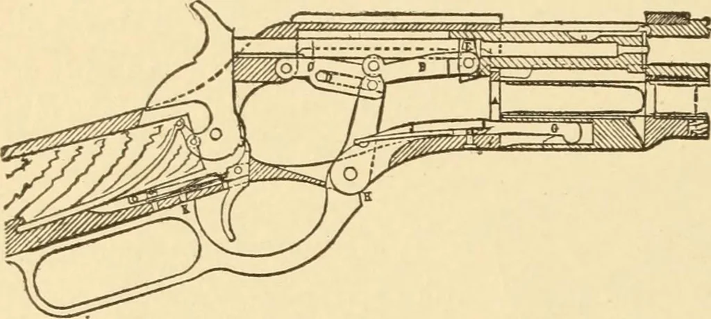 An illustration from Mechanical movements, powers and devices; a treatise describing mechanical movements and devices used in constructive and operative machinery and the mechanical arts, being practically a mechanical dictionary, commencing with a rudimentary description of the early known mechanical powers and detailing the various motions, appliances and inventions used in the mechanical arts to the present time, including a chapter on straight line movements, by Gardner D. Hiscox, 1914, leaf 407