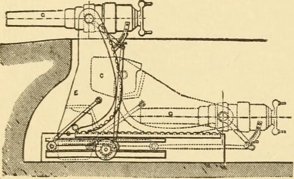An illustration from Mechanical movements, powers and devices; a treatise describing mechanical movements and devices used in constructive and operative machinery and the mechanical arts, being practically a mechanical dictionary, commencing with a rudimentary description of the early known mechanical powers and detailing the various motions, appliances and inventions used in the mechanical arts to the present time, including a chapter on straight line movements, by Gardner D. Hiscox, 1914, leaf 407