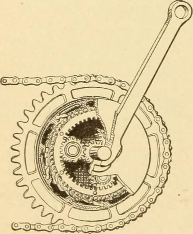An illustration from Mechanical movements, powers and devices; a treatise describing mechanical movements and devices used in constructive and operative machinery and the mechanical arts, being practically a mechanical dictionary, commencing with a rudimentary description of the early known mechanical powers and detailing the various motions, appliances and inventions used in the mechanical arts to the present time, including a chapter on straight line movements, by Gardner D. Hiscox, 1914, leaf 407