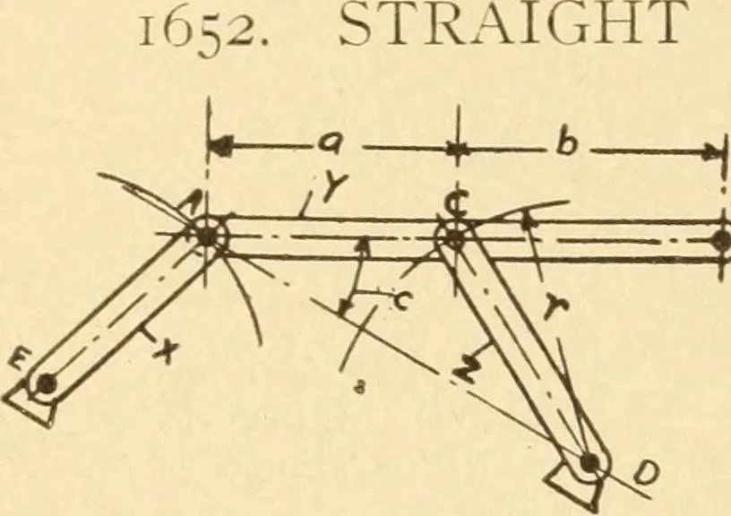 An illustration from Mechanical movements, powers and devices; a treatise describing mechanical movements and devices used in constructive and operative machinery and the mechanical arts, being practically a mechanical dictionary, commencing with a rudimentary description of the early known mechanical powers and detailing the various motions, appliances and inventions used in the mechanical arts to the present time, including a chapter on straight line movements, by Gardner D. Hiscox, 1914, leaf 409