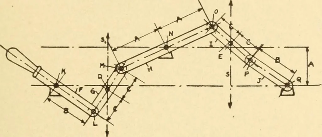 An illustration from Mechanical movements, powers and devices; a treatise describing mechanical movements and devices used in constructive and operative machinery and the mechanical arts, being practically a mechanical dictionary, commencing with a rudimentary description of the early known mechanical powers and detailing the various motions, appliances and inventions used in the mechanical arts to the present time, including a chapter on straight line movements, by Gardner D. Hiscox, 1914, leaf 410