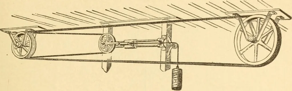 An illustration from Mechanical movements, powers and devices; a treatise describing mechanical movements and devices used in constructive and operative machinery and the mechanical arts, being practically a mechanical dictionary, commencing with a rudimentary description of the early known mechanical powers and detailing the various motions, appliances and inventions used in the mechanical arts to the present time, including a chapter on straight line movements, by Gardner D. Hiscox, 1914, leaf 42