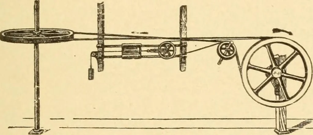 An illustration from Mechanical movements, powers and devices; a treatise describing mechanical movements and devices used in constructive and operative machinery and the mechanical arts, being practically a mechanical dictionary, commencing with a rudimentary description of the early known mechanical powers and detailing the various motions, appliances and inventions used in the mechanical arts to the present time, including a chapter on straight line movements, by Gardner D. Hiscox, 1914, leaf 42