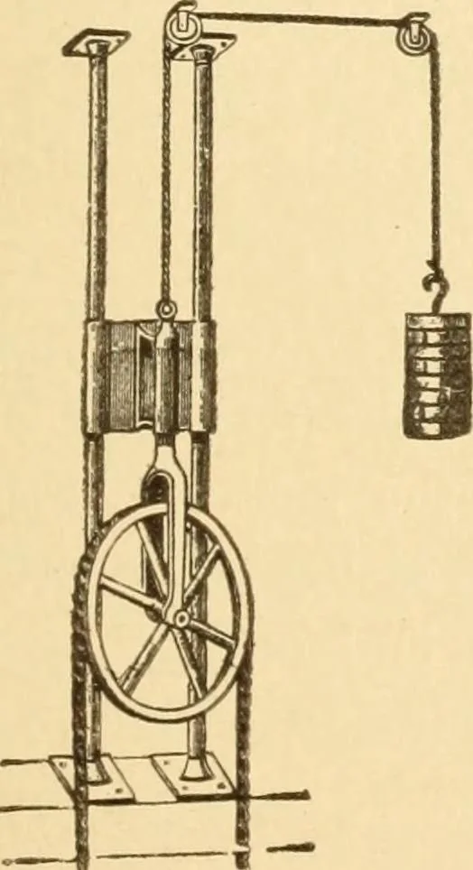 An illustration from Mechanical movements, powers and devices; a treatise describing mechanical movements and devices used in constructive and operative machinery and the mechanical arts, being practically a mechanical dictionary, commencing with a rudimentary description of the early known mechanical powers and detailing the various motions, appliances and inventions used in the mechanical arts to the present time, including a chapter on straight line movements, by Gardner D. Hiscox, 1914, leaf 42