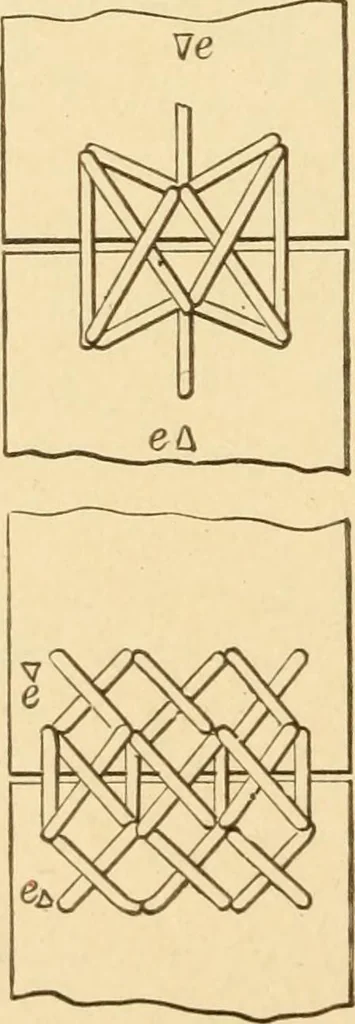 An illustration from Mechanical movements, powers and devices; a treatise describing mechanical movements and devices used in constructive and operative machinery and the mechanical arts, being practically a mechanical dictionary, commencing with a rudimentary description of the early known mechanical powers and detailing the various motions, appliances and inventions used in the mechanical arts to the present time, including a chapter on straight line movements, by Gardner D. Hiscox, 1914, leaf 43