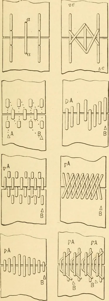 An illustration from Mechanical movements, powers and devices; a treatise describing mechanical movements and devices used in constructive and operative machinery and the mechanical arts, being practically a mechanical dictionary, commencing with a rudimentary description of the early known mechanical powers and detailing the various motions, appliances and inventions used in the mechanical arts to the present time, including a chapter on straight line movements, by Gardner D. Hiscox, 1914, leaf 44