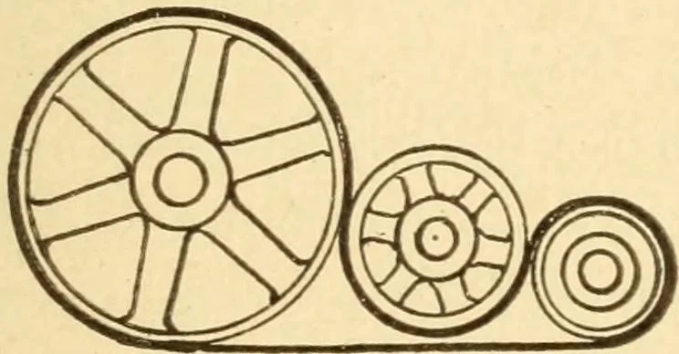 An illustration from Mechanical movements, powers and devices; a treatise describing mechanical movements and devices used in constructive and operative machinery and the mechanical arts, being practically a mechanical dictionary, commencing with a rudimentary description of the early known mechanical powers and detailing the various motions, appliances and inventions used in the mechanical arts to the present time, including a chapter on straight line movements, by Gardner D. Hiscox, 1914, leaf 46