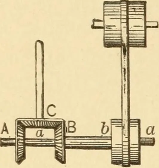 An illustration from Mechanical movements, powers and devices; a treatise describing mechanical movements and devices used in constructive and operative machinery and the mechanical arts, being practically a mechanical dictionary, commencing with a rudimentary description of the early known mechanical powers and detailing the various motions, appliances and inventions used in the mechanical arts to the present time, including a chapter on straight line movements, by Gardner D. Hiscox, 1914, leaf 47